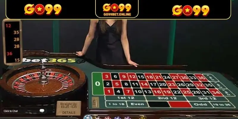 Tổng hợp các đơn vị cung ứng uy tín tại sảnh